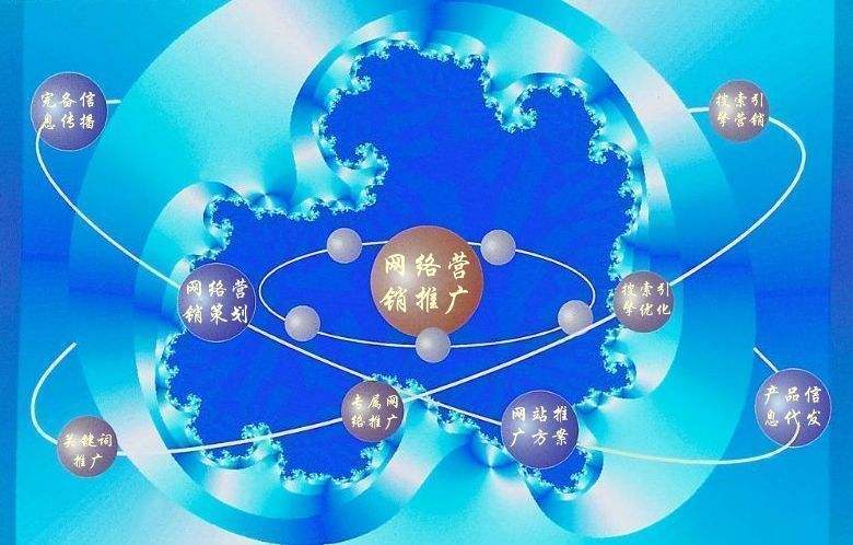 赛罕新媒体运营企业需要掌握的网络推广技巧有哪些